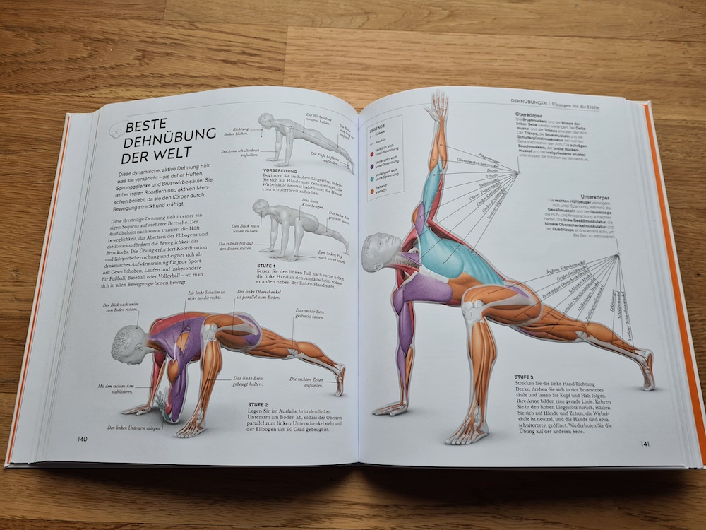 Was bringt Stretching? Blick ins Buch Stretching - Die Anatomie verstehen